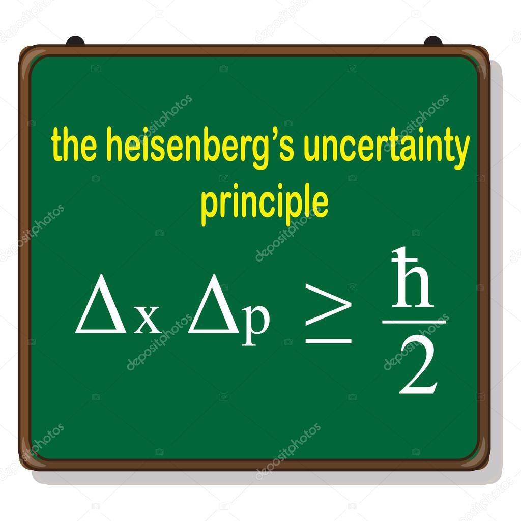 heisenberg's uncertainty principle on green board