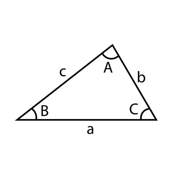 Loi Des Cosinus Sur Fond Blanc — Image vectorielle