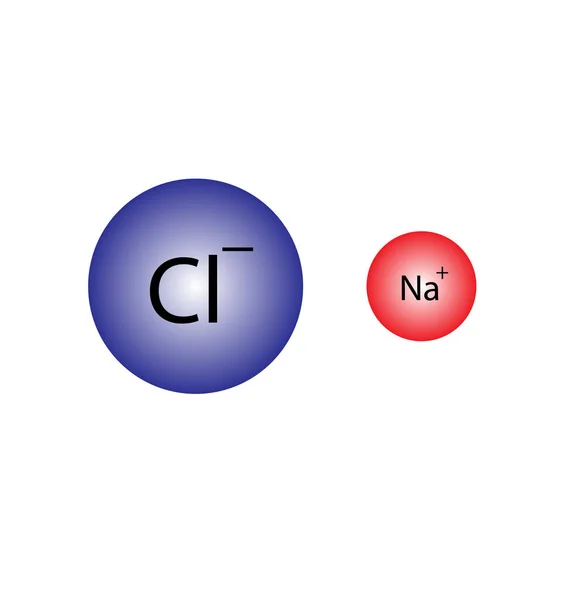 Natriumklorid Nacl Kemisk Struktur — Stock vektor