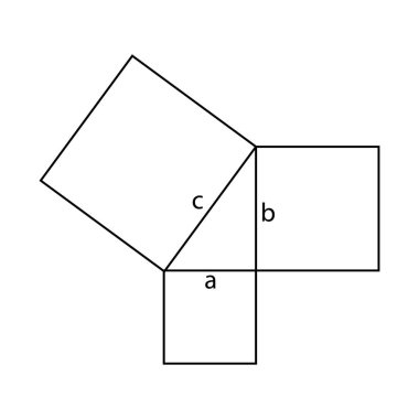 Pisagor teoreminin kanıtı