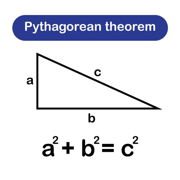 Triángulo Recto Teorema Pitagórico Con Ecuación — Archivo Imágenes Vectoriales