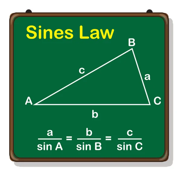 Sines Νόμος Για Ένα Τρίγωνο Στον Πράσινο Πίνακα — Διανυσματικό Αρχείο