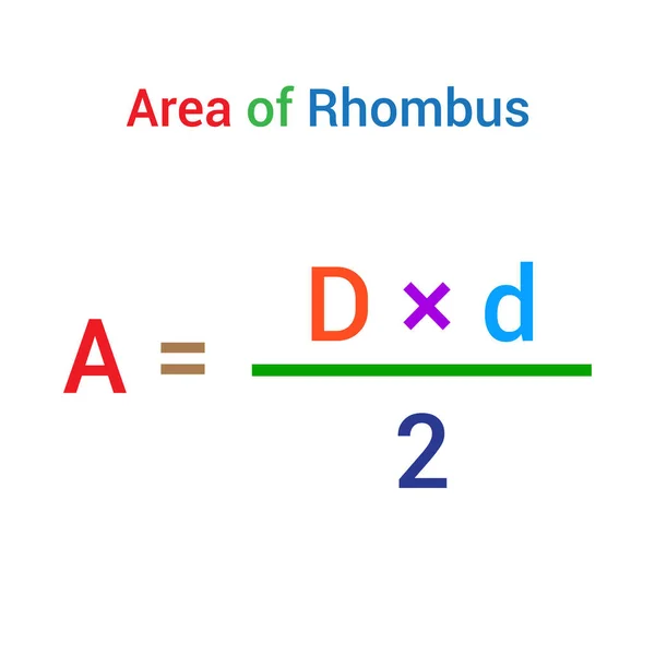 Формула Площади Ромба Математике — стоковый вектор
