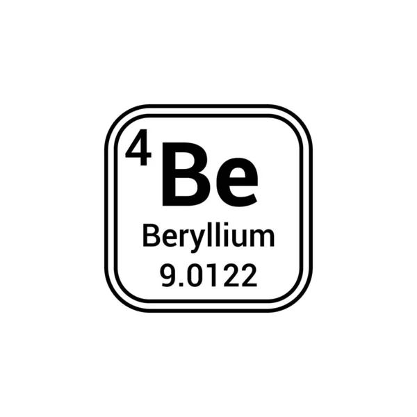 Être Béryllium Élément Chimique Tableau Périodique — Image vectorielle