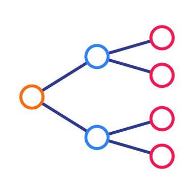 Matematikte olasılık ağacı diyagramı