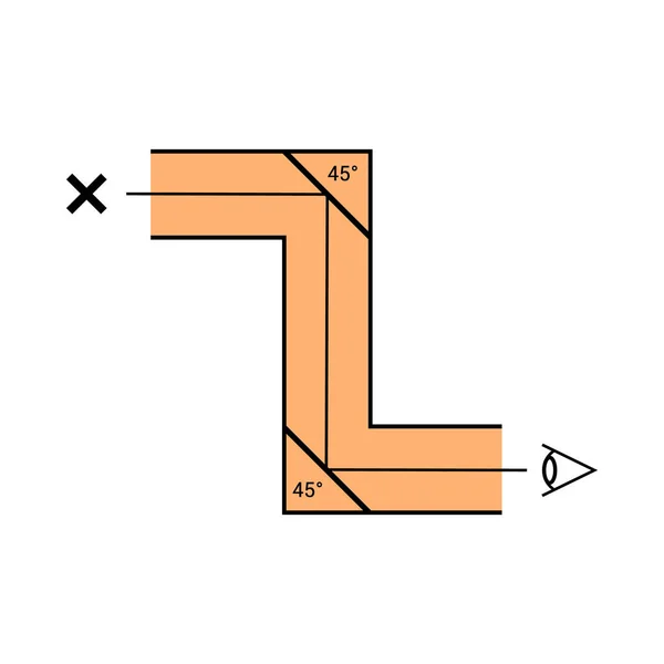 Eenvoudige Periscoop Diagram Natuurkunde — Stockvector