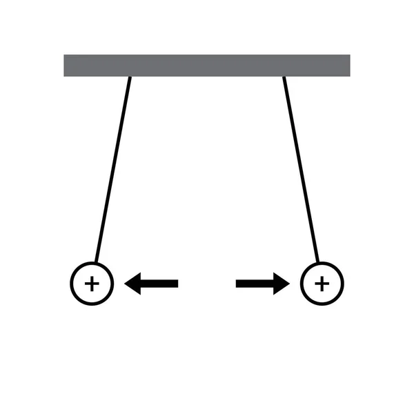 Pith Ball Elektroskop Diagram Wektor Ilustracja — Wektor stockowy