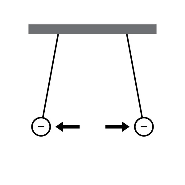 Pith Bal Elektroscoop Diagram Vector Illustratie — Stockvector