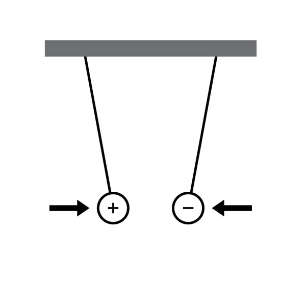Pith Ball Electroscope Diagram Vector Illustration — Stock Vector