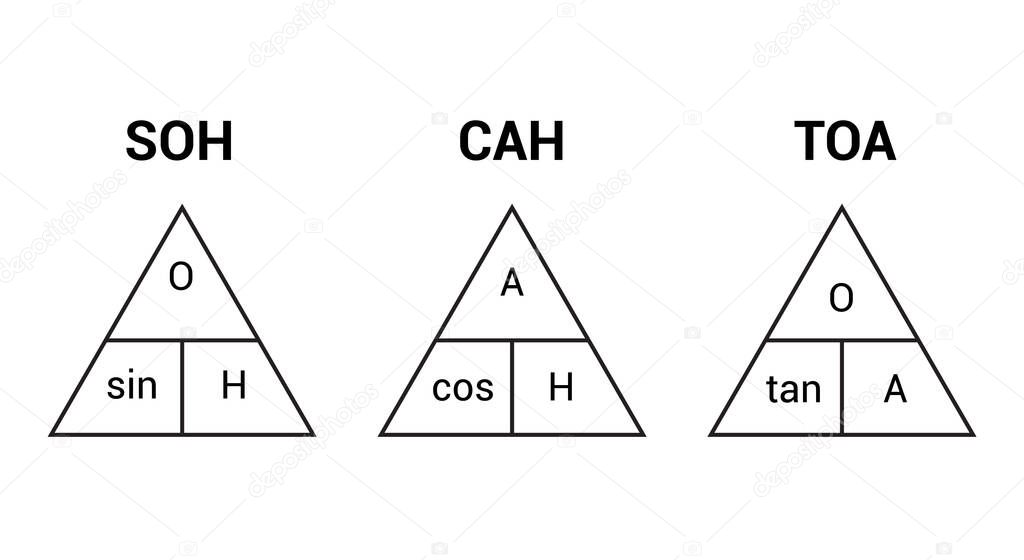 trigonometry triangle formula soh cah toa