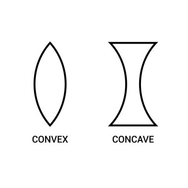 difference between convex lens and concave lens clipart