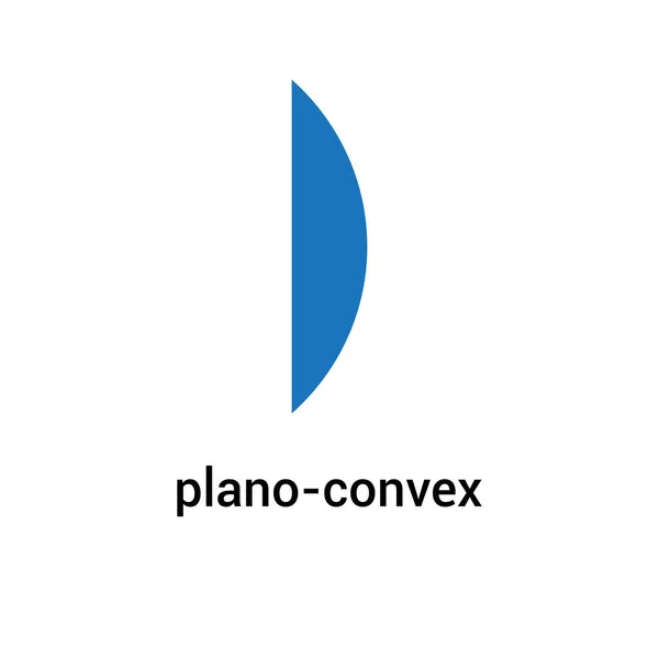 Vlakke Convexe Lens Convergerende Lens — Stockvector