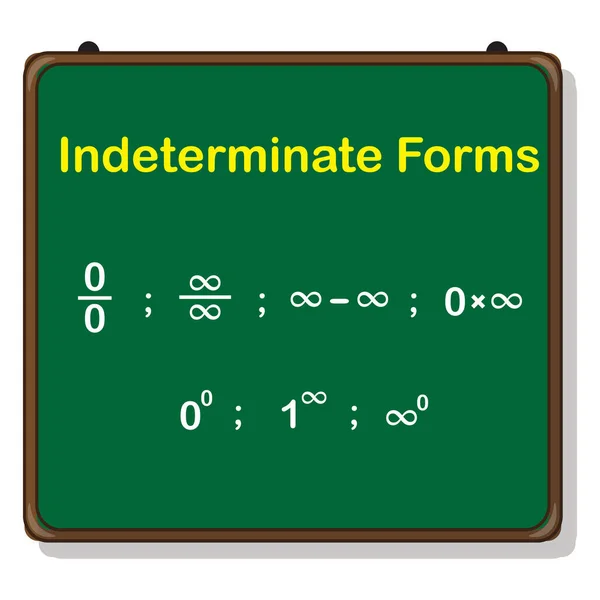 Indeterminate Forms Limits List — Stock Vector