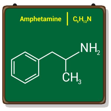 Amfetaminin kimyasal yapısı (C9H13N)