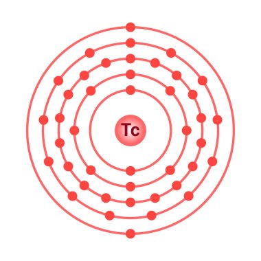 Teknetyum atomunun bohr modeli. Teknetyumun elektron yapısı