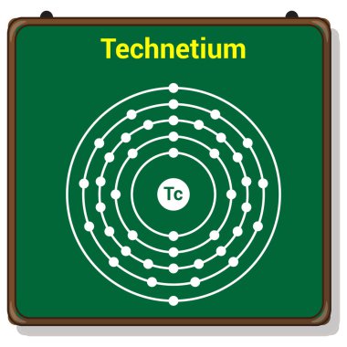 Teknetyum atomunun bohr modeli. Teknetyumun elektron yapısı