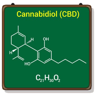 Cannabidiol 'un kimyasal yapısı (CBD) (c21saat 30o2)