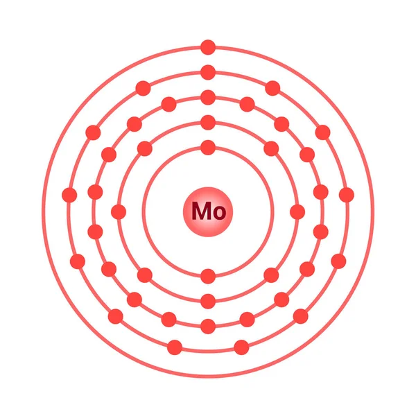 Bohr Modell Molybden Atomen Molybdens Elektronstruktur — Stock vektor