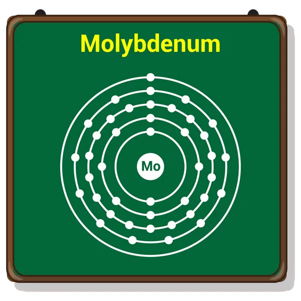 Bohr Modell Des Molybdän Atoms Elektronenstruktur Von Molybdän — Stockvektor