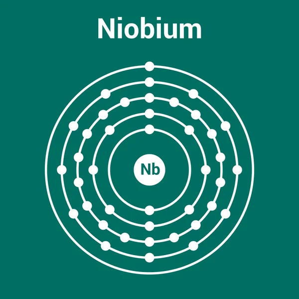 Modelo Bohr Del Átomo Niobio Estructura Electrónica Niobio — Vector de stock