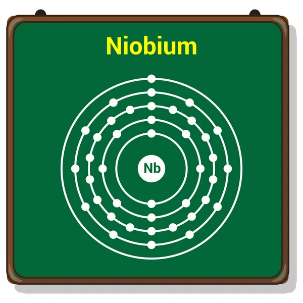 Bohr Modell Niobium Atomen Elektronstruktur Niobium — Stock vektor