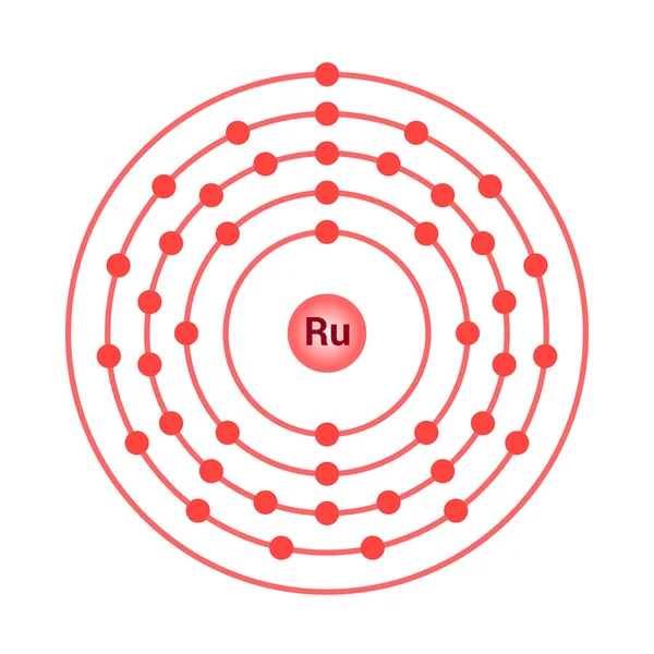 Bohr Modell Ruthenium Atomen Rutheniums Elektronstruktur — Stock vektor