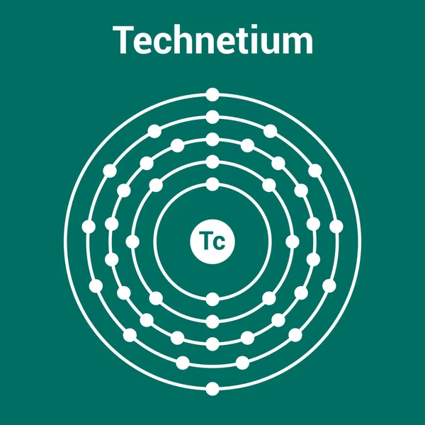 Bohr Modell Teknetium Atomen Teknetiums Elektronstruktur — Stock vektor