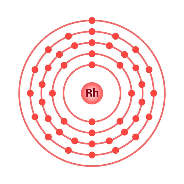 Modelo Bohr Del Átomo Rhodium Estructura Electrónica Rhodium — Vector de stock