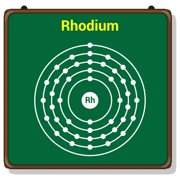 Bohr Modell Des Rhodium Atoms Elektronenstruktur Von Rhodium — Stockvektor