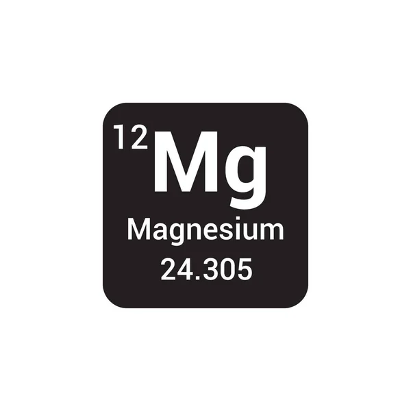 Magnesium Chemisch Element Periodiek Systeem — Stockvector