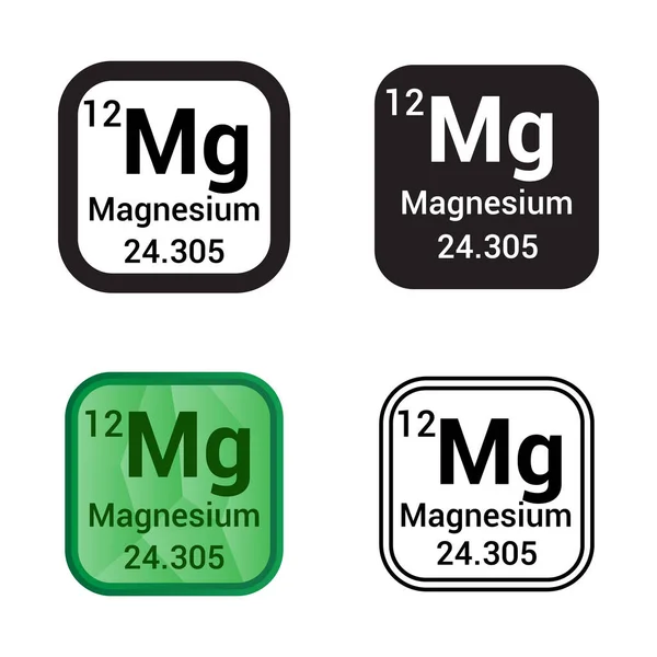 Tabla Periódica Elementos Químicos Magnesio — Archivo Imágenes Vectoriales