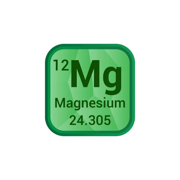 Tabel Periodik Unsur Kimia Magnesium - Stok Vektor