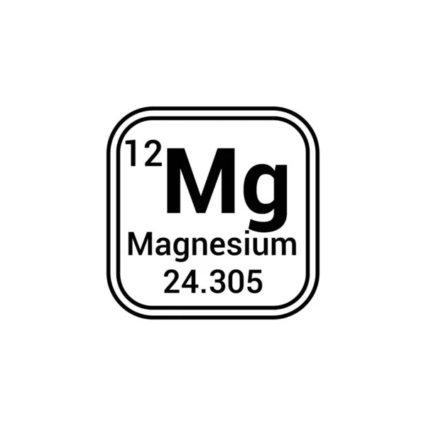 Tabela Periódica Elemento Químico Magnésio — Vetor de Stock