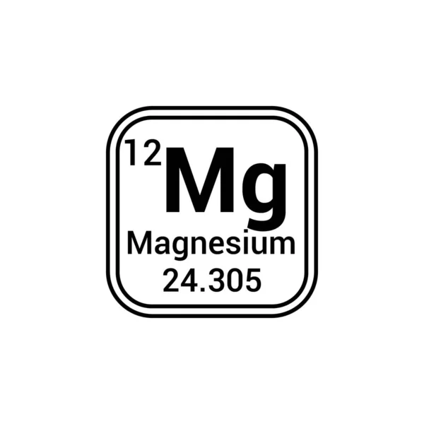 Chemický Prvek Hořčíku Periodická Tabulka — Stockový vektor