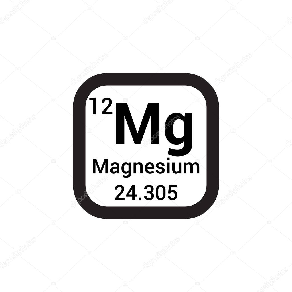 Tabla periódica de elementos químicos de magnesio Mg 2023