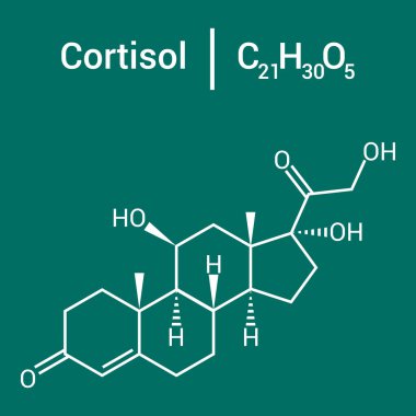 Kortizolun kimyasal yapısı (C21H30O5)