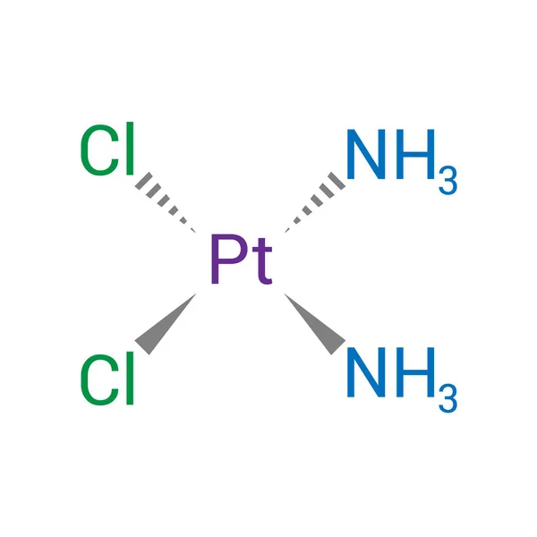 Estructura Química Del Cisplatino Cl2H6N2Pt — Vector de stock
