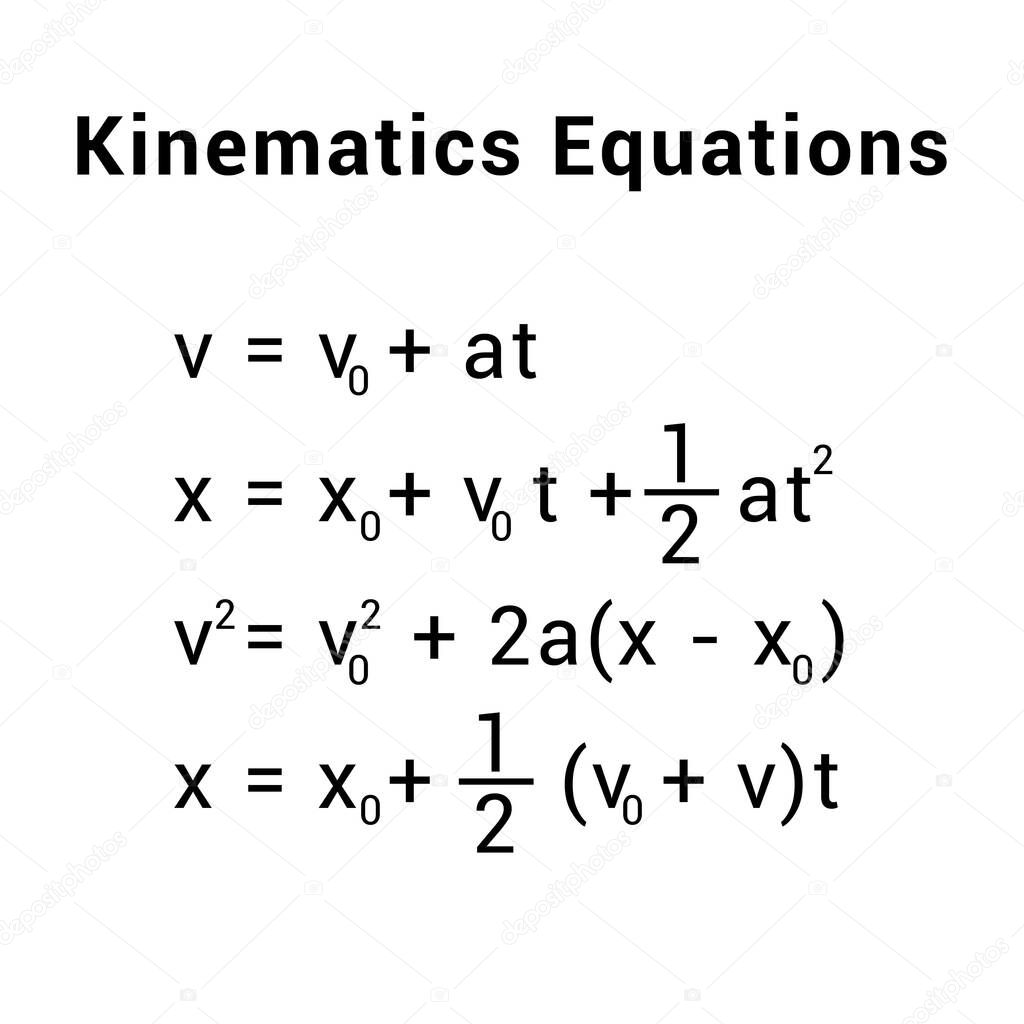 equations of linear motion with constant acceleration. kinematics equations