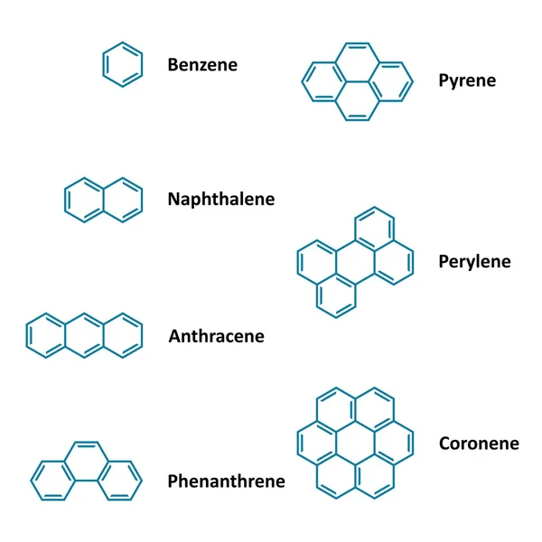 Chemical structural formulas — Stock Vector