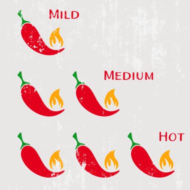 Red Hot Chilli Biberleri