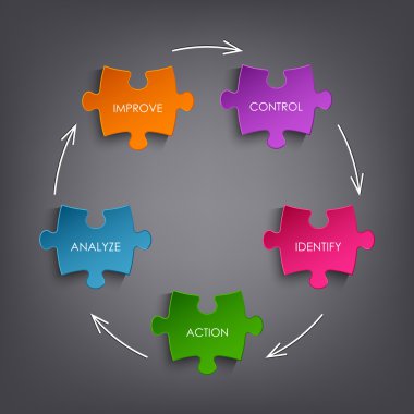 karanlık bulmaca diyagramı şablonu planya