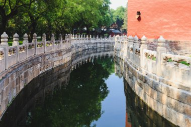 Çin Pekin yasak şehir