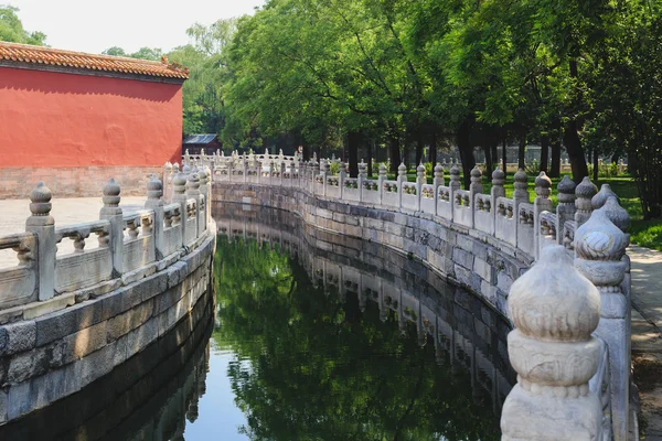 Chiny Beijing Forbidden city — Zdjęcie stockowe