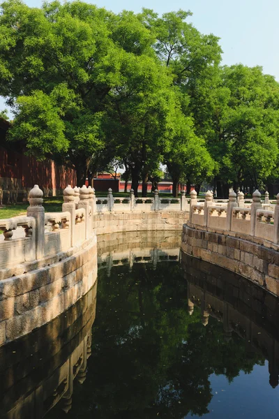 China Beijing Ciudad Prohibida — Foto de Stock