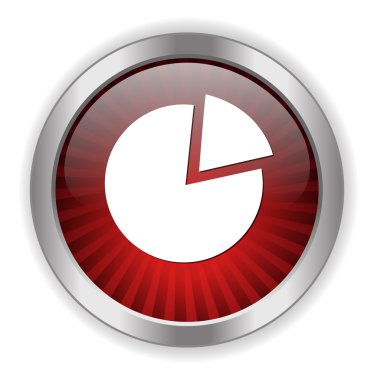 pasta grafik düğmesini