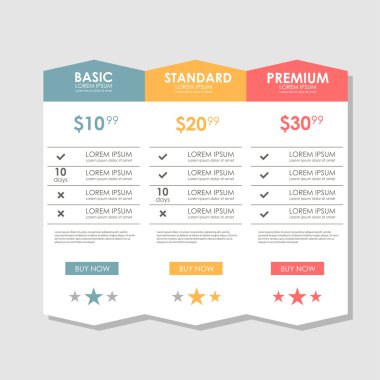 Üç tarifeler. Site için arabirimi