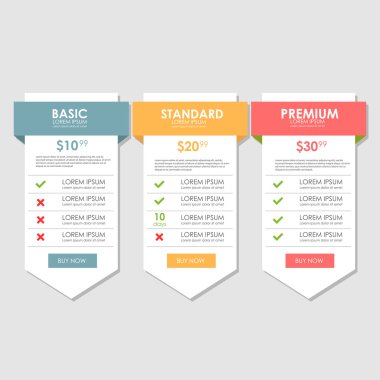 Üç tarifeler. Site için arabirimi