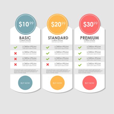 Üç tarifeler. Site için arabirimi