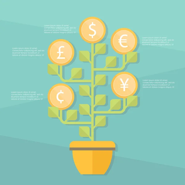 Árvore de dinheiro design plano — Vetor de Stock
