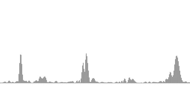 Audio-Equalizer-Balken bewegen sich. Musiksteuerungspegel. — Stockvideo